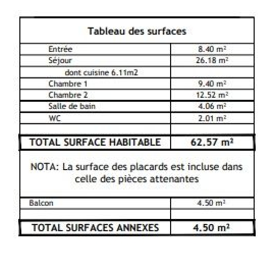  LOGER 9 : Apartment | VITRY-SUR-SEINE (94400) | 62 m2 | 346 000 € 