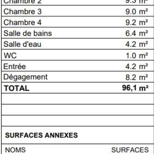  LOGER 9 : Appartement | MEUDON (92190) | 96 m2 | 594 000 € 